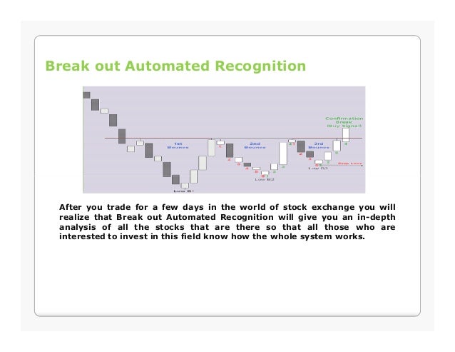 Stock chart pattern recognition