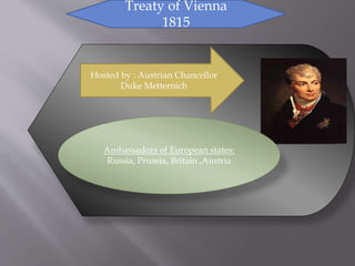 Treaty of Vienna
1815
Hosted by : Austrian Chancellor
Duke Metternich
Ambassadors of European states:
Russia, Prussia, Britain ,Austria
 