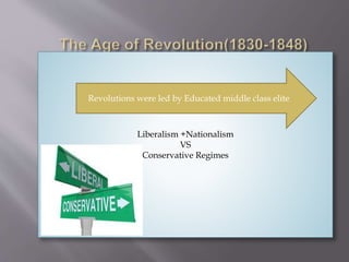 Liberalism +Nationalism
VS
Conservative Regimes
Revolutions were led by Educated middle class elite
 