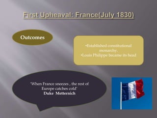 Outcomes
•Established constitutional
monarchy.
•Louis Philippe became its head
‘When France sneezes , the rest of
Europe catches cold’
Duke Metternich
 
