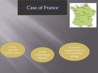 Case of France
Led by
educated
middle classes For the
abdication of
Monarch
To achieve
republic based on
universal male
suffrage
 