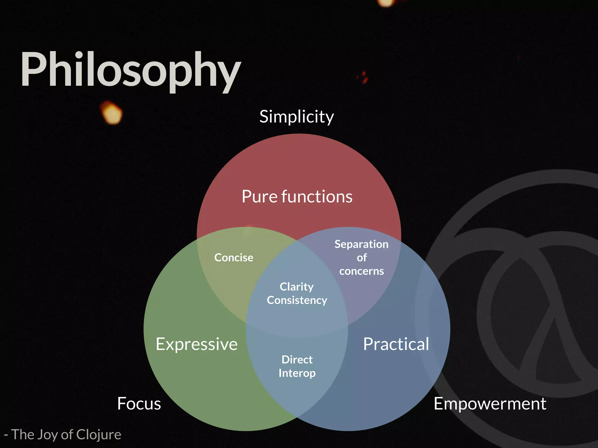 Philosophy Focus Simplicity Empowerment Pure functions Expressive Practical Clarity  Consistency Separation   of   concerns Concise Direct Interop - The Joy of Clojure 