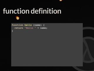 function definition
 