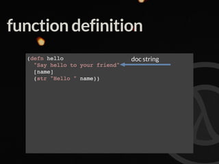 function definition
doc string
 