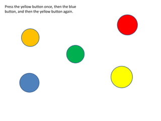 Press the yellow button once, then the blue
button, and then the yellow button again.
 