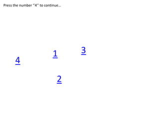 Press the number ‘’4’’ to continue…
4
1 3
2
 