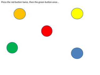 Press the red button twice, then the green button once…
 