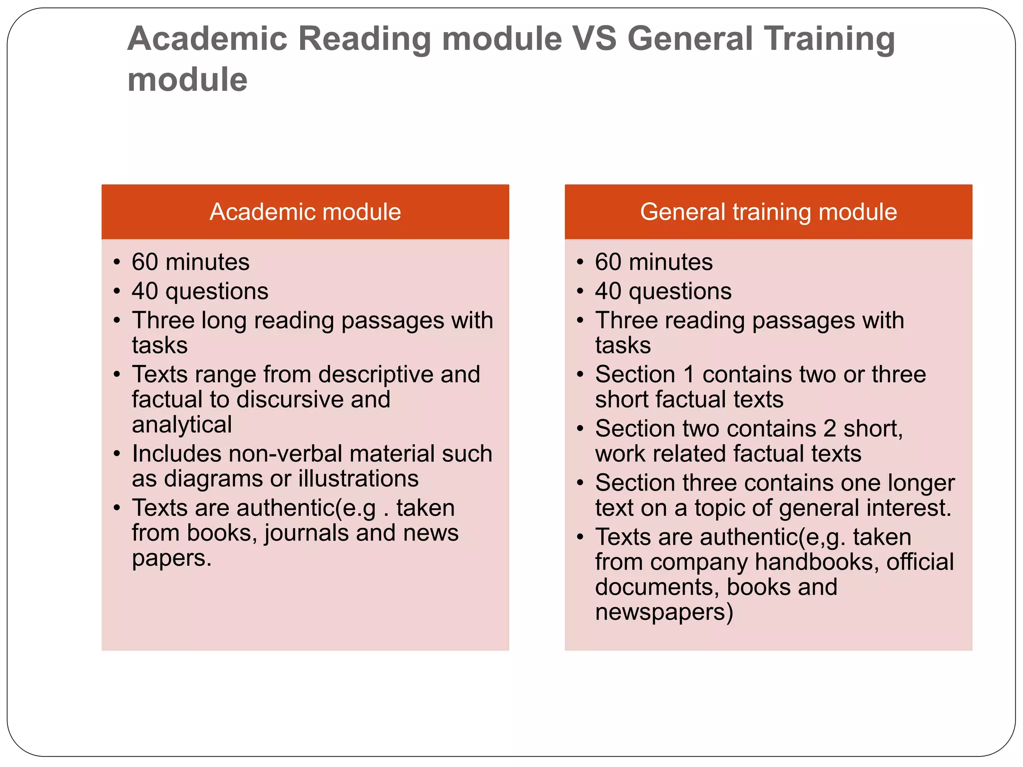 The ielts test. reading | PPTX
