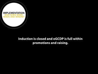 IMPLEMENTATION WHO DOES WHAT, 
WHEN AND WHERE? 
Induction is closed and oGCDP is full within 
promotions and raising. 
 