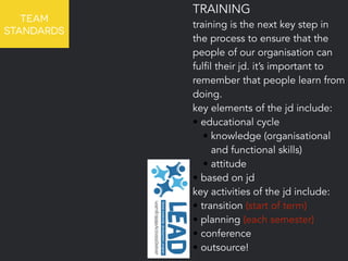 TEAM 
STANDARDS 
TRAINING 
training is the next key step in 
the process to ensure that the 
people of our organisation can 
fulfil their jd. it’s important to 
remember that people learn from 
doing. 
key elements of the jd include: 
• educational cycle 
• knowledge (organisational 
and functional skills) 
• attitude 
• based on jd 
key activities of the jd include: 
• transition (start of term) 
• planning (each semester) 
• conference 
• outsource! 
 