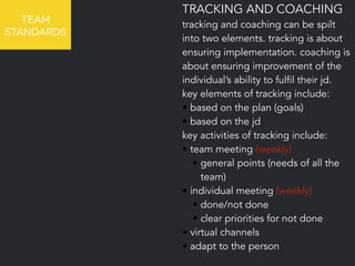 TEAM 
STANDARDS 
TRACKING AND COACHING 
tracking and coaching can be spilt 
into two elements. tracking is about 
ensuring implementation. coaching is 
about ensuring improvement of the 
individual’s ability to fulfil their jd. 
key elements of tracking include: 
• based on the plan (goals) 
• based on the jd 
key activities of tracking include: 
• team meeting (weekly) 
• general points (needs of all the 
team) 
• individual meeting (weekly) 
• done/not done 
• clear priorities for not done 
• virtual channels 
• adapt to the person 
 
