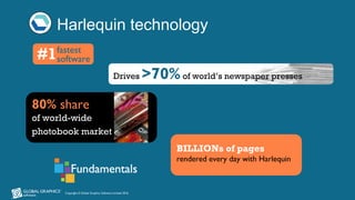 Copyright © Global Graphics Software Limited 2016
H Harlequin technology
BILLIONs of pages
rendered every day with Harlequ...