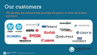 Copyright © Global Graphics Software Limited 2016
Our customers
We develop the software that provides the power to drive all of these
and more:
 