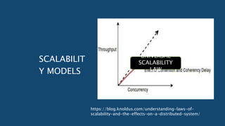 The ilities of software engineering.pptx