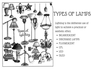 Lighting is the deliberate use of
light to achieve a practical or
aesthetic effect.
INCANDESCENT
DISCHARGE LAMPS
FLUORESCENT
CFL
LED
OLED
TYPES OF LAMPS
 