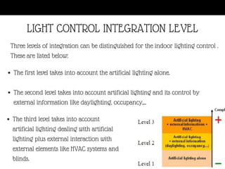 LIGHT CONTROL INTEGRATION LEVEL
Three levels of integration can be distinguished for the indoor lighting control .
These are listed below:
The third level takes into account
artificial lighting dealing with artificial
lighting plus external interaction with
external elements like HVAC systems and
blinds.
The first level takes into account the artificial lighting alone.
The second level takes into account artificial lighting and its control by
external information like daylighting, occupancy,...
 