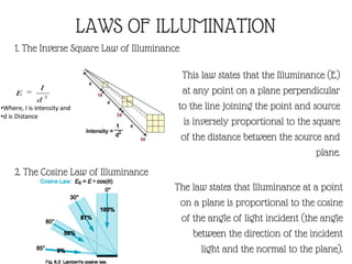 LAWS OF ILLUMINATION
1. The Inverse Square Law of Illuminance
2. The Cosine Law of Illuminance
This law states that the Illuminance (E)
at any point on a plane perpendicular
to the line joining the point and source
is inversely proportional to the square
of the distance between the source and
plane.
The law states that Illuminance at a point
on a plane is proportional to the cosine
of the angle of light incident (the angle
between the direction of the incident
light and the normal to the plane).
 
