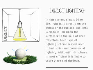 DIRECT LIGHTING
In this system, almost 90 to
95% light falls directly on the
object or the surface. The light
is made to fall upon the
surface with the help of deep
reflectors. Such type of
lighting scheme is most used
in industries and commercial
lighting. Although this scheme
is most efficient it is liable to
cause glare and shadows.
 