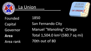 La Union
Founded
Capital
Governor
Area
Area rank
1850
San Fernando City
Manuel "Manoling" Ortega
Total 1,504.0 km2 (580.7 sq mi)
70th out of 80
 