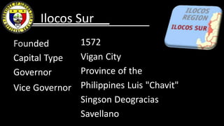 Ilocos Sur
Founded
Capital Type
Governor
Vice Governor
1572
Vigan City
Province of the
Philippines Luis "Chavit"
Singson Deogracias
Savellano
 