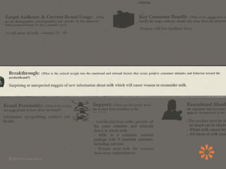 "The Subtle Art of Getting Noticed" - 2012 CCCU PR/Comm Conference
