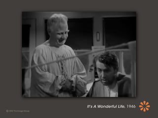 It's A Wonderful Life, 1946
 