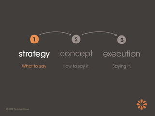 1               2                3

strategy       concept          execution
What to say.   How to say it.     Saying it.
 