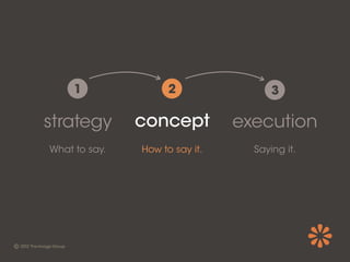 1               2                3

strategy       concept          execution
What to say.   How to say it.     Saying it.
 