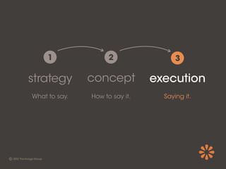 1               2                3

strategy       concept          execution
What to say.   How to say it.     Saying it.
 