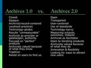 Archives 1.0  vs.  Archives 2.0  Closed Opaque Archivist/record-centered Localized practices  Technology-phobic Results “unmeasurable” Archivist as provider or gatekeeper, authority Focused on “perfect” products Archivists valued because of what they know Tradition Relied on users to find us Open Transparent User-centered Use of standards Technology-savvy Measuring outputs, outcomes, impacts Archivist as facilitator Open to iterating products Archivists valued because of what they do  Innovation & flexibility Looking for ways to attract new users  