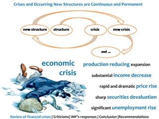 The imf supervision and crisis management in recent financial crises | PPT