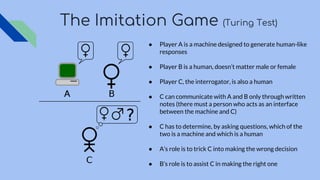 Imitation Game Machine Learning The Imitation Game-2.pptx