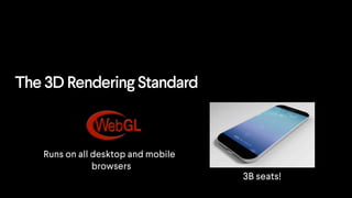 The 3D Rendering Standard
Runs on all desktop and mobile
browsers
3B seats!
 