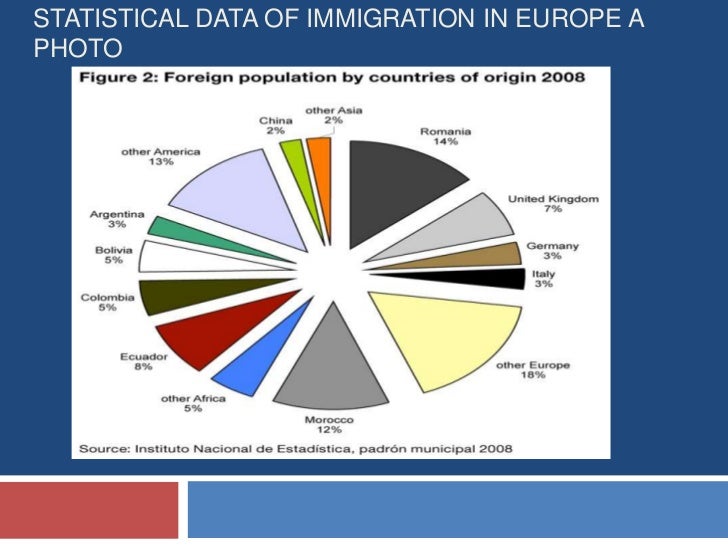 immigration to the european union essay Immigration term papers (paper 6712) on us immigration policy : the united state's immigration policy has undergone great change since the turn of the 20th century many things have contributed to this c term paper 6712. immigration to the european union essay Immigration term papers (paper 6712) on us immigration policy : the united state's immigration policy has undergone great change since the turn of the 20th century many things have contributed to this c term paper 6712.