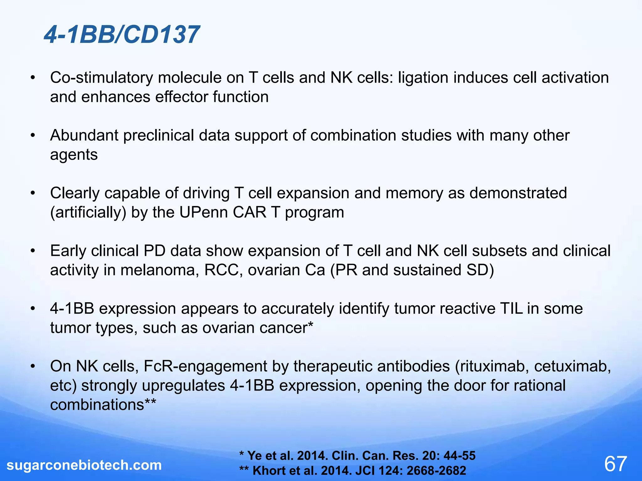 sugarconebiotech.com 67
4-1BB/CD137
• Co-stimulatory molecule on T cells and NK cells: ligation induces cell activation
and enhances effector function
• Abundant preclinical data support of combination studies with many other
agents
• Clearly capable of driving T cell expansion and memory as demonstrated
(artificially) by the UPenn CAR T program
• Early clinical PD data show expansion of T cell and NK cell subsets and clinical
activity in melanoma, RCC, ovarian Ca (PR and sustained SD)
• 4-1BB expression appears to accurately identify tumor reactive TIL in some
tumor types, such as ovarian cancer*
• On NK cells, FcR-engagement by therapeutic antibodies (rituximab, cetuximab,
etc) strongly upregulates 4-1BB expression, opening the door for rational
combinations**
* Ye et al. 2014. Clin. Can. Res. 20: 44-55
** Khort et al. 2014. JCI 124: 2668-2682
 