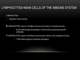 A majority of macrophages are stationed at strategic points where microbial invasion is likely to occur (LIKE A BLOCKADE)