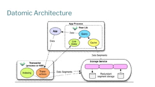 Datomic Database Benchmark The immutable database datomic | PPTX