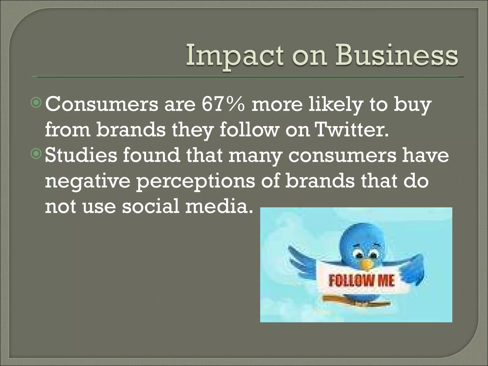 Consumers are 67% more likely to buy from brands they follow on Twitter. Studies found that many consumers have negative perceptions of brands that do not use social media. 