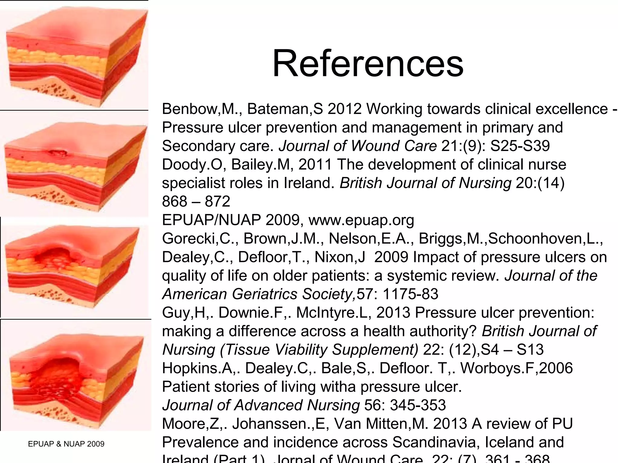 References 
EPUAP & NUAP 2009 
Benbow,M., Bateman,S 2012 Working towards clinical excellence - 
Pressure ulcer prevention and management in primary and 
Secondary care. Journal of Wound Care 21:(9): S25-S39 
Doody.O, Bailey.M, 2011 The development of clinical nurse 
specialist roles in Ireland. British Journal of Nursing 20:(14) 
868 – 872 
EPUAP/NUAP 2009, www.epuap.org 
Gorecki,C., Brown,J.M., Nelson,E.A., Briggs,M.,Schoonhoven,L., 
Dealey,C., Defloor,T., Nixon,J 2009 Impact of pressure ulcers on 
quality of life on older patients: a systemic review. Journal of the 
American Geriatrics Society,57: 1175-83 
Guy,H,. Downie.F,. McIntyre.L, 2013 Pressure ulcer prevention: 
making a difference across a health authority? British Journal of 
Nursing (Tissue Viability Supplement) 22: (12),S4 – S13 
Hopkins.A,. Dealey.C,. Bale,S,. Defloor. T,. Worboys.F,2006 
Patient stories of living witha pressure ulcer. 
Journal of Advanced Nursing 56: 345-353 
Moore,Z,. Johanssen.,E, Van Mitten,M. 2013 A review of PU 
Prevalence and incidence across Scandinavia, Iceland and 
Ireland (Part 1), Jornal of Wound Care, 22: (7), 361 - 368 
