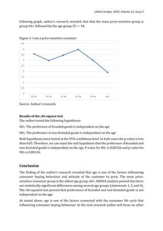 Littera Scripta, 2019, Volume 12, Issue 2
following graph, author’s research revealed that that the most price-sensitive group is
group 64+, followed by the age group 35 — 44.
Figure 1: I am a price-sensitive customer
Source: Author’s research.
Results of the chi-square test
The author tested the following hypotheses:
H01: The preference of branded goods is independent on the age
H02: The preference of non-branded goods is independent on the age
Both hypotheses were tested at the 95% confidence level. In both cases the p-value is less
than 0.05. Therefore, we can reject the null hypothesis that the preference of branded and
non-branded goods is independent on the age. P-value for H01 is 0,00326 and p-value for
H02 is 0,00126.
Conclusion
The finding of the author’s research revealed that age is one of the factors influencing
consumer buying behaviour and attitude of the customer to price. The most price-
sensitive consumer group is the oldest age group, 64+. ANOVA analysis proved that there
are statistically significant differences among several age groups (statements 1, 3, and 4).
The chi-squared test proved that preferences of branded and non-branded goods is not
independent on the age.
As stated above, age is one of the factors connected with the consumer life cycle that
influencing consumer buying behaviour. In the next research author will focus on other
0
0,5
1
1,5
2
2,5
3
3,5
4
4,5
16-24 25-34 35-44 45-54 55-64 64+
 