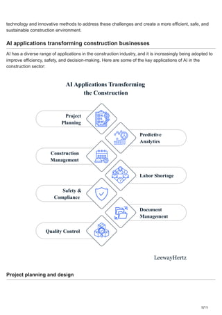 The impact of AI in construction - An Overview.pdf