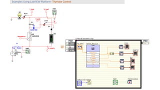 The Impact of Applying LabVIEW Simulation Platform in Teaching Power ...