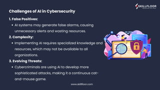The Impact of Artificial Intelligence on Cybersecurity | Skillfloor | PDF