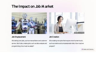The Impact of Artificial Intelligence on Society and the Job Market | PPTX