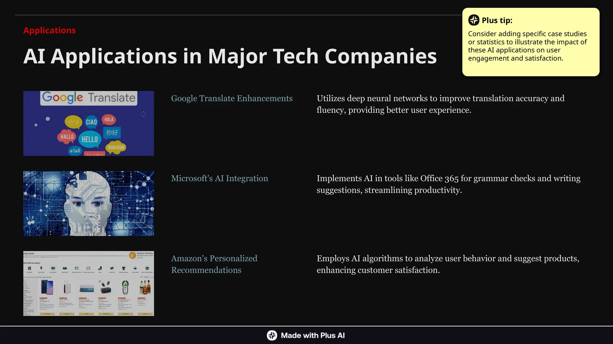 Microsoft's AI Integration Implements AI in tools like Office 365 for grammar checks and writing
suggestions, streamlining productivity.
Amazon's Personalized
Recommendations
Employs AI algorithms to analyze user behavior and suggest products,
enhancing customer satisfaction.
Google Translate Enhancements Utilizes deep neural networks to improve translation accuracy and
fluency, providing better user experience.
AI Applications in Major Tech Companies
Applications
Plus tip:
Consider adding specific case studies
or statistics to illustrate the impact of
these AI applications on user
engagement and satisfaction.
 