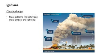 Ignitions
• More extreme fire behaviour:
more embers and lightning
Climate change
 