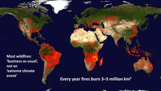 Most wildfires:
‘business as usual’,
not an
‘extreme climate
event’
Every year fires burn 3–5 million km2
 