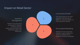The Impact of Cloud Computing on Modern Industries | PPTX