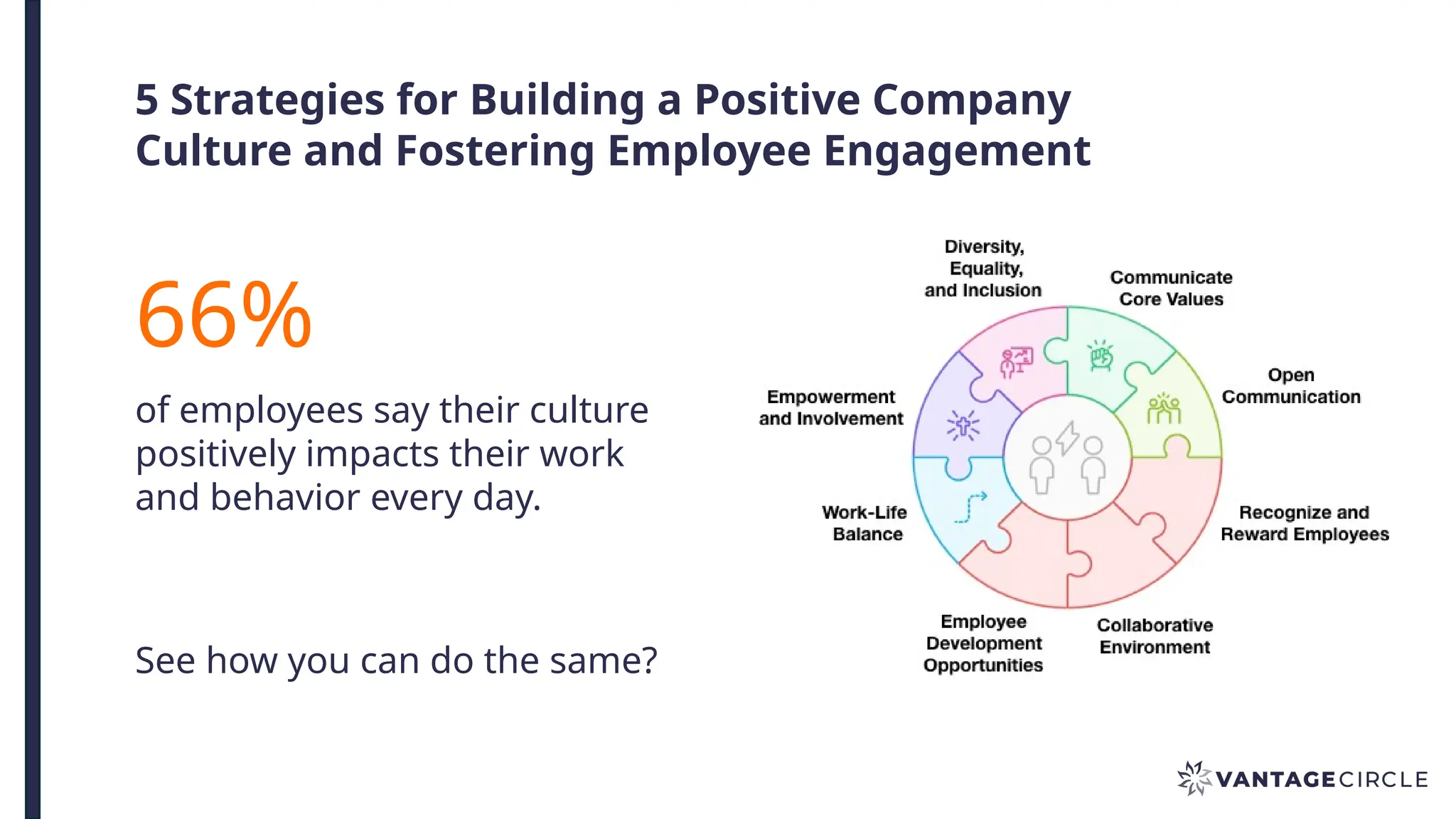 The Impact of Company Culture on Employee Engagement.pptx