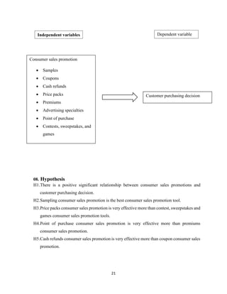 The impact of consumer sales promotion on customer buying behavior with ...
